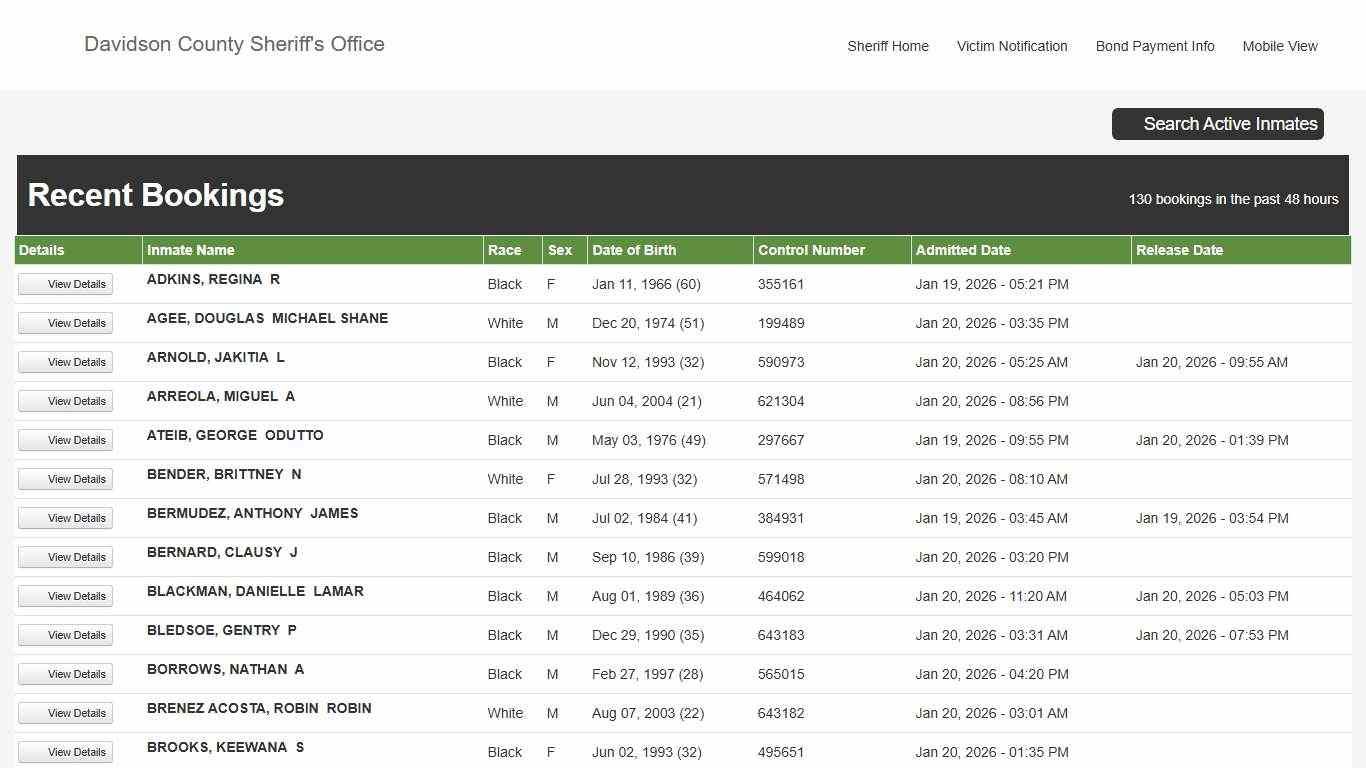 Davidson County Sheriff - Active Inmate Search